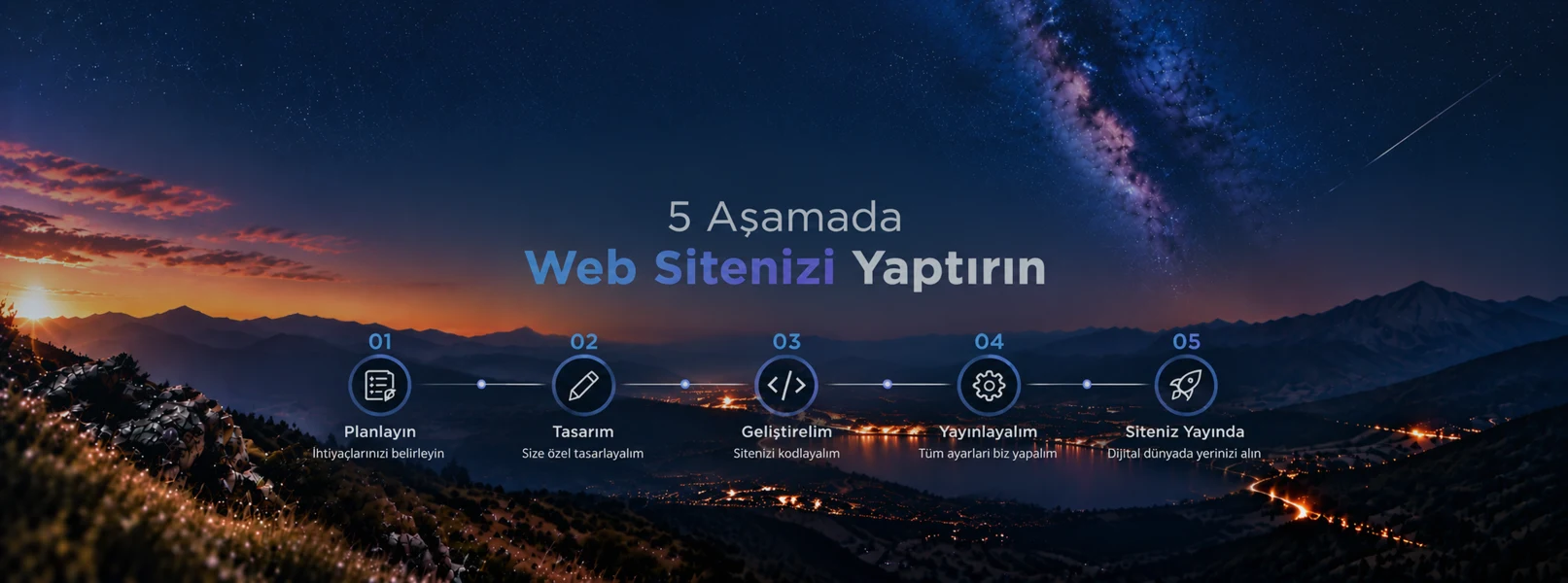 Manşet Bannerları